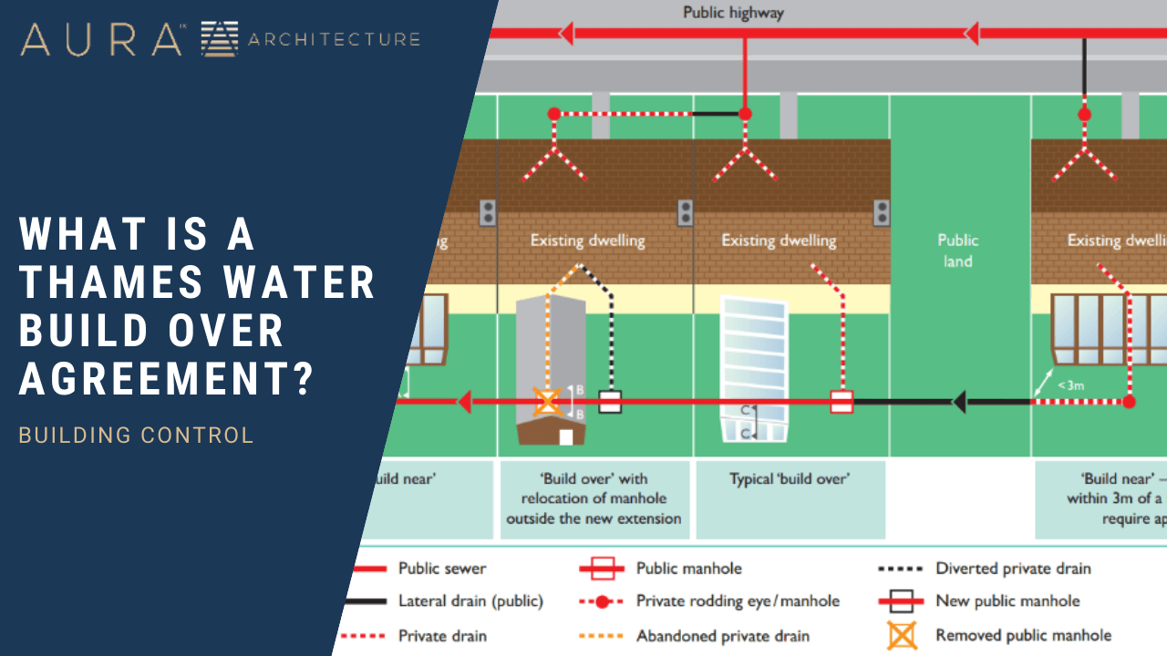 What Is A Thames Water Build Over Agreement?