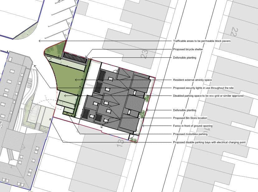 Architects Notting Hill